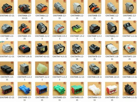 electrical box connector types|electrical connectors catalog.